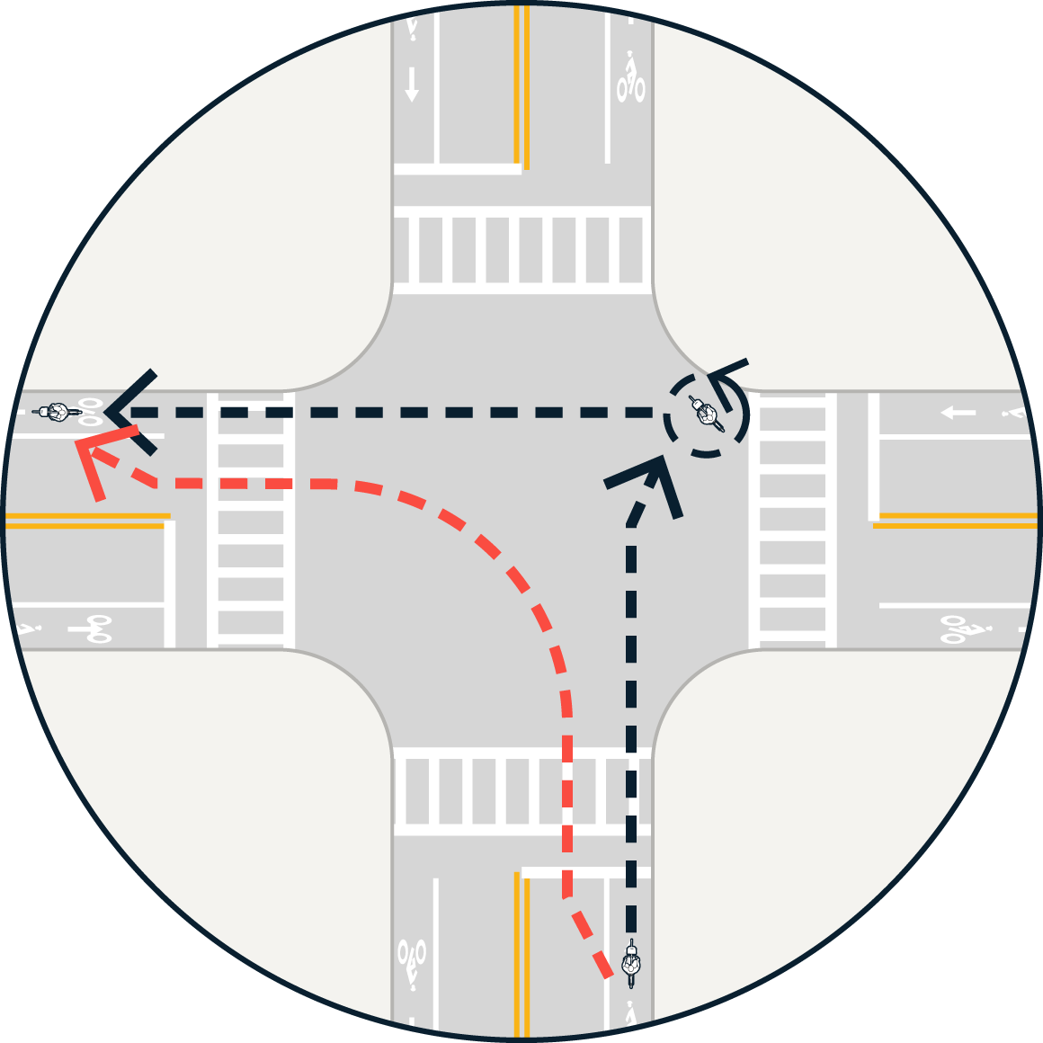 Image for boston by bike riding tips two stage, two stage turn