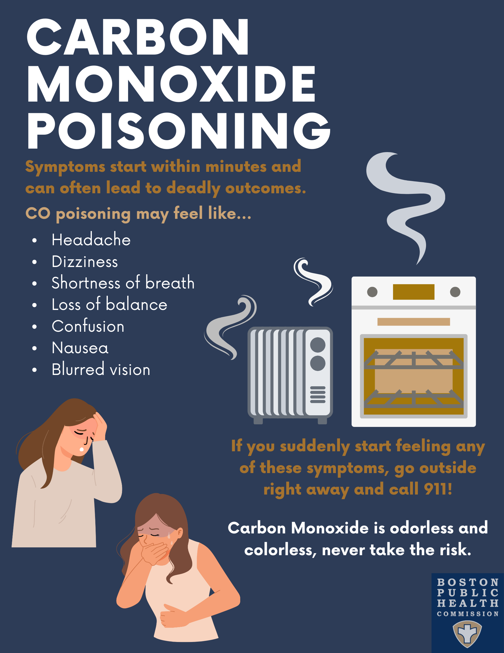 Carbon Monoxide Poisonings