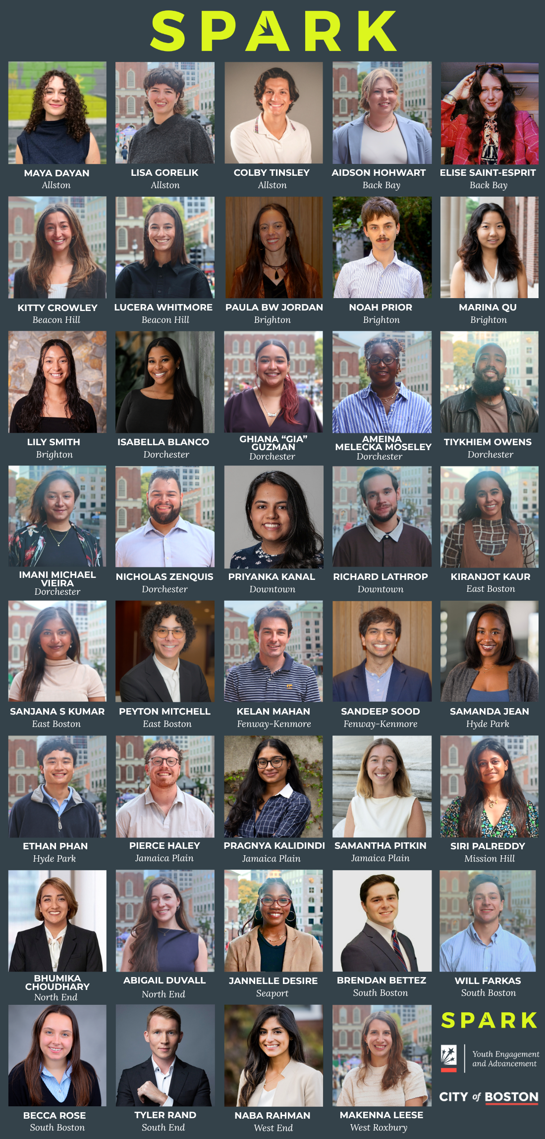 a composite of 39 SPARK Council headshots