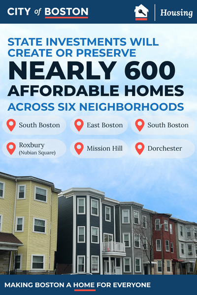 A photo of homes in East Boston with a list of the neighborhoods that will see new housing as a result of state investment.