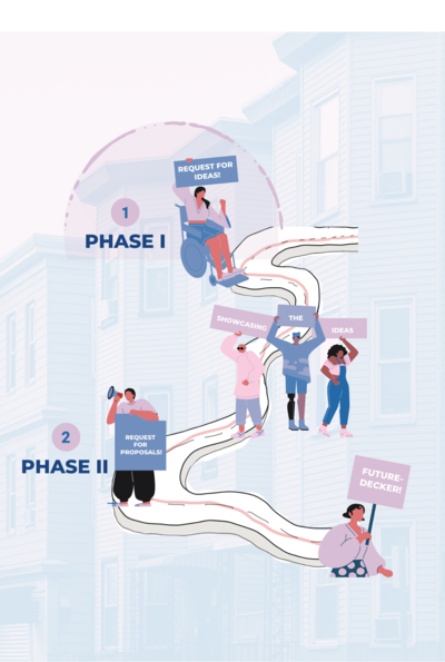 housing innovation competition