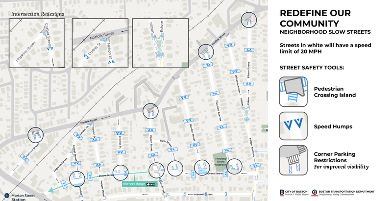 Redefine Our Community Plan 