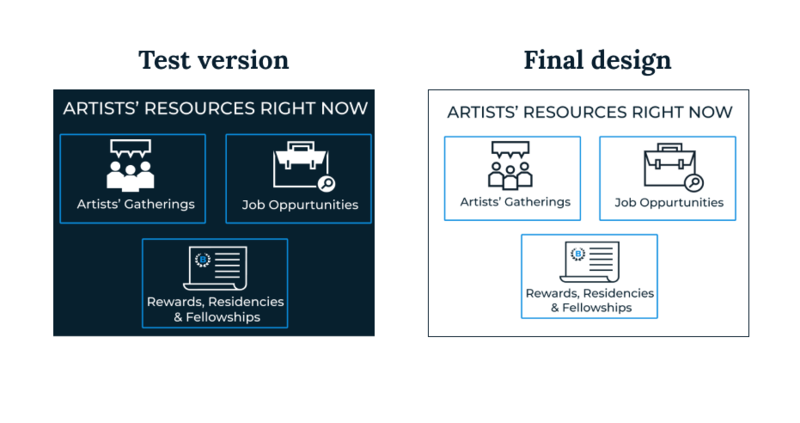 Recurring content banners