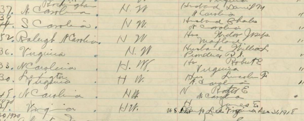 Ward 13 Voter Register