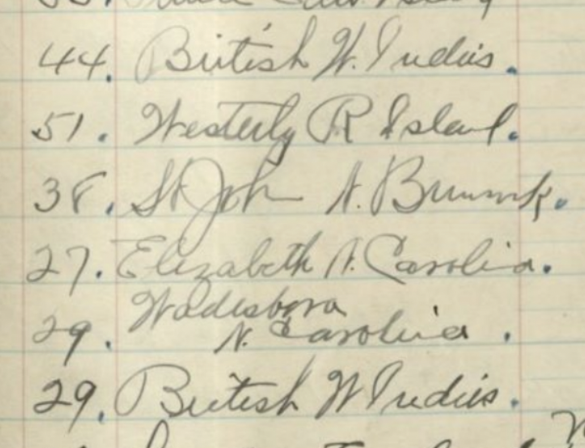 Excerpt of Women's Voter Register, Ward 6, showing birthplaces