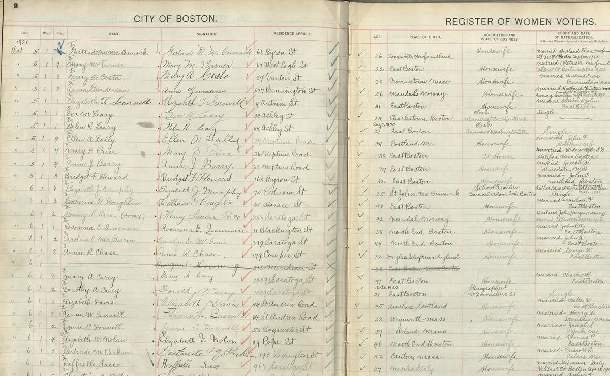 Women's Voter Register, Ward Book 1, Volume 1A