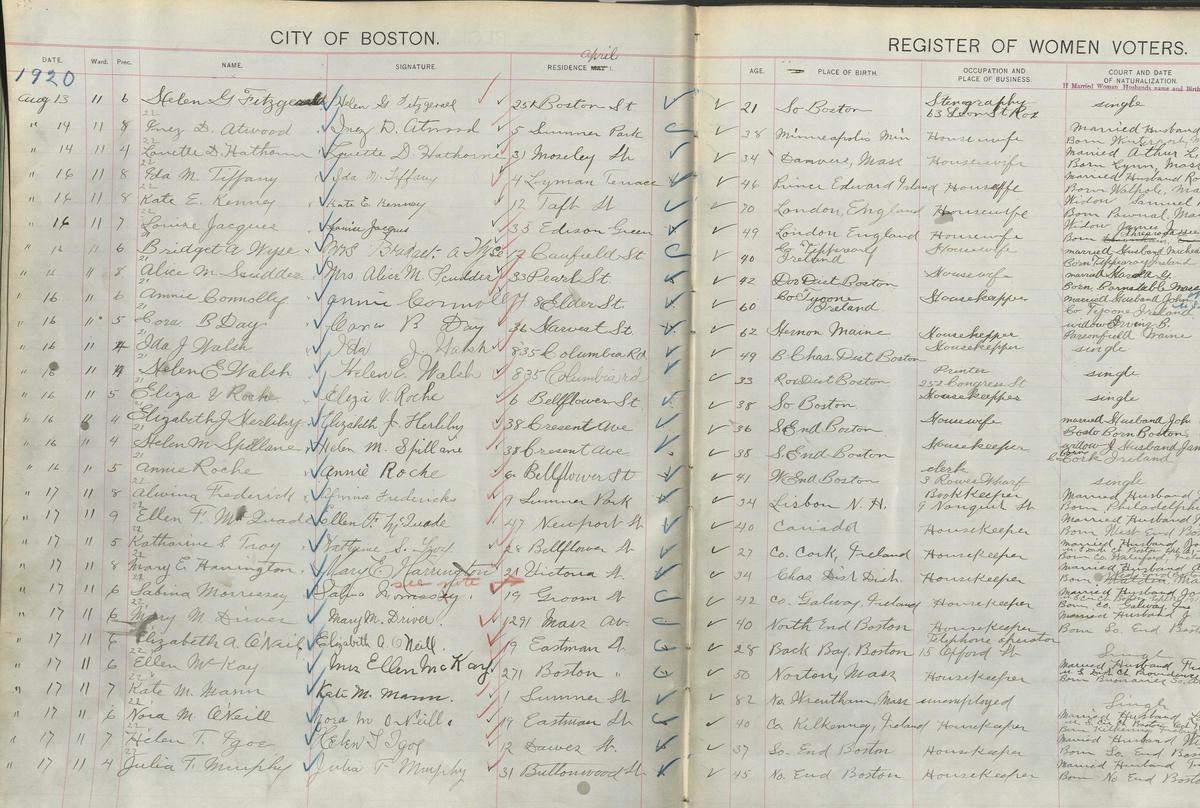 Ward 11 Women's Voter Register