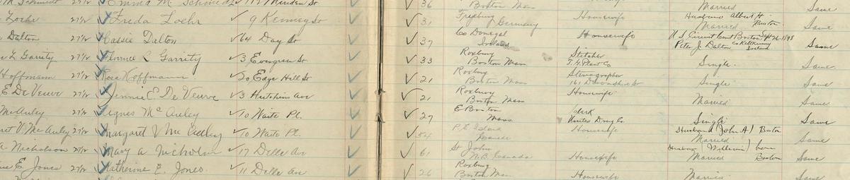 Voter registration record of Florence L. Garrity, Ward 10, Volume 4, Boston City Archives