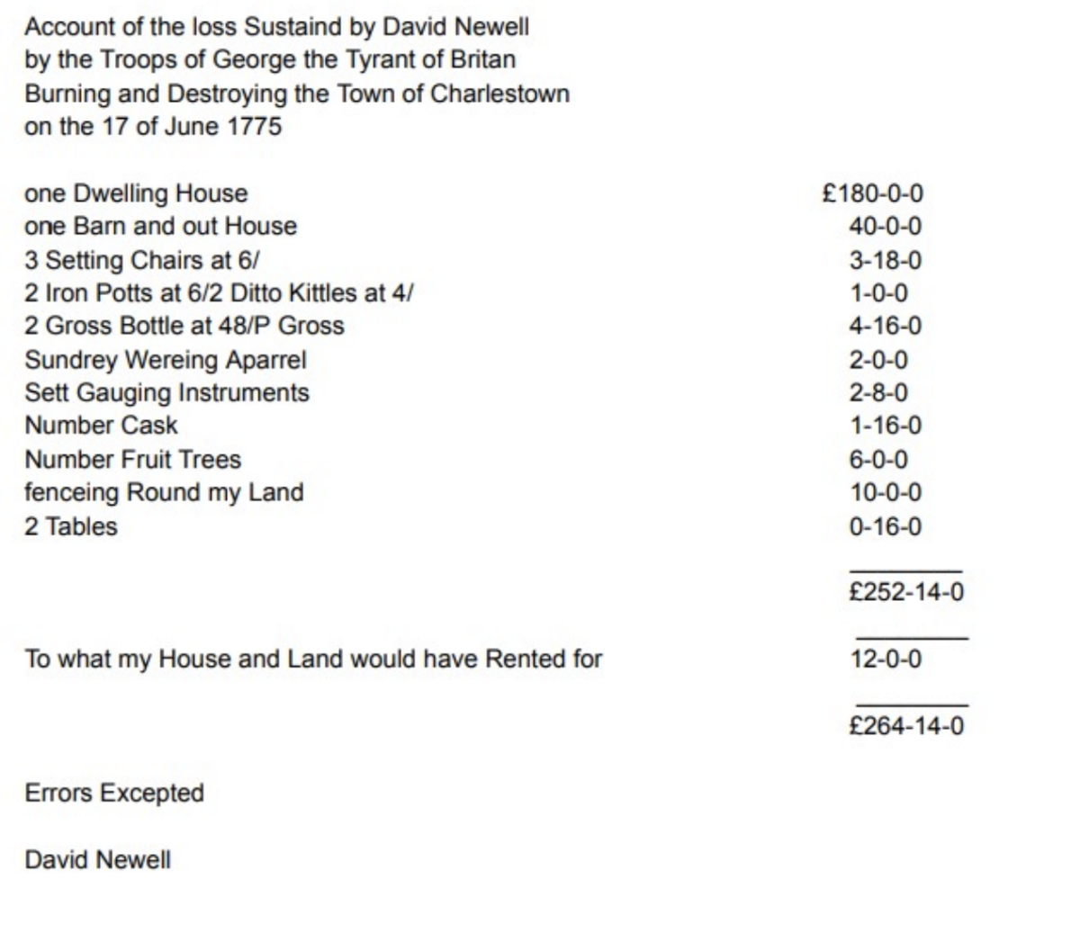 Screenshot of the typed 18th Century Claim titled “Account of the loss Sustain’d by David Newell by the Troops of George the Tyrant of Britain Burning and Destroying the Town of Charlestown on the 17 of June 1775.