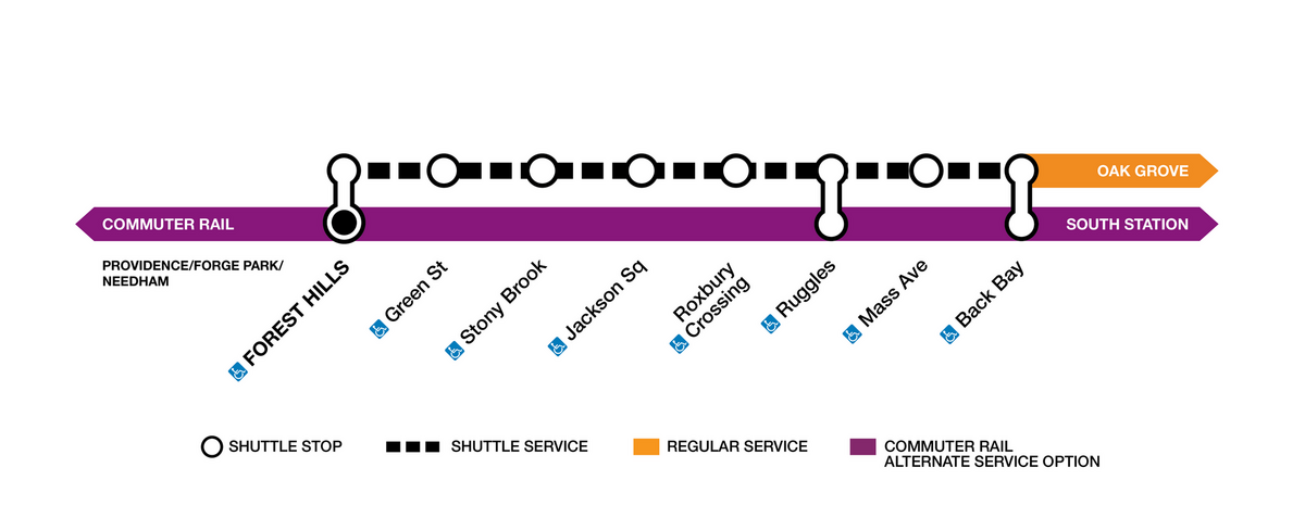 OL1225 Shuttle Diagram