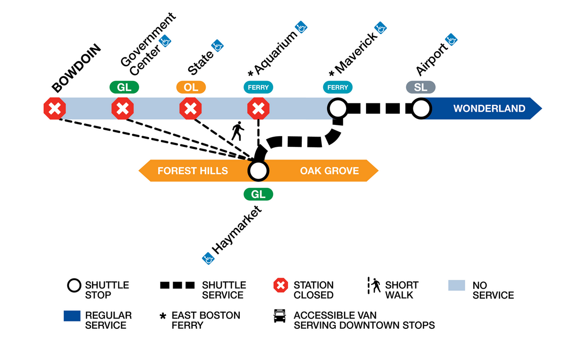BL0126 Shuttle Diagram