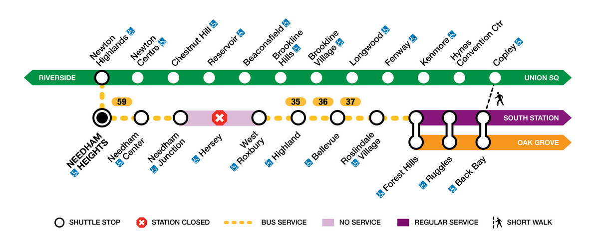 CRSS26 Needham Diagram