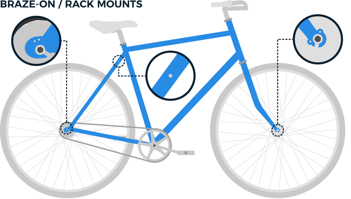 Image for boston by bike braze on bike mounts