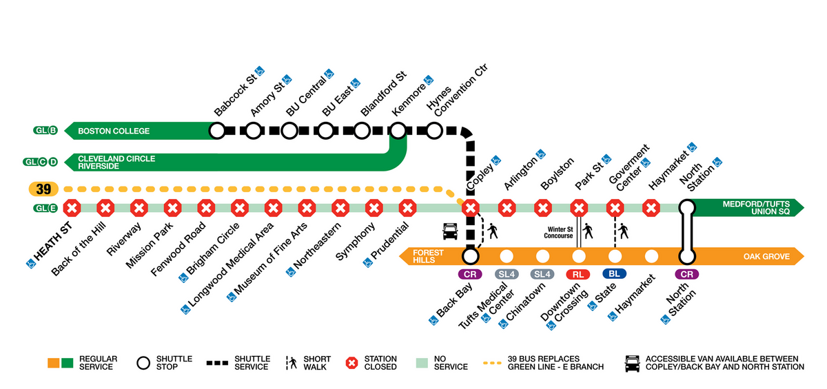 gl overnment Center and Babcock Street on the B branch, Government Center and Kenmore on the C branch, North Station and Kenmore on the D branch, and Heath Street and North Station on the E Branch during the following dates:  